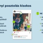 tudatos közösségimédia használat adatvédelem yettel