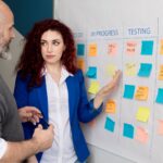 oktatás scrum master proman consulting