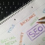 seo ügynökség